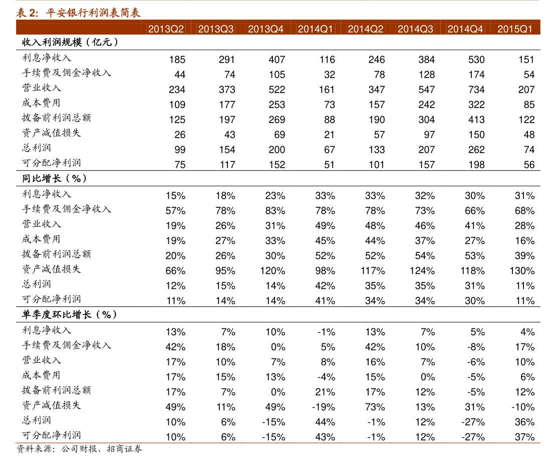 金龍汽車公告 關于金龍聯合汽車工業（蘇州）有限公司股權劃轉及業務延伸至日用百貨銷售的戰略調整